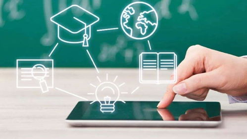 雙減政策下教培機構轉型發展之路——基于市場調研的思考